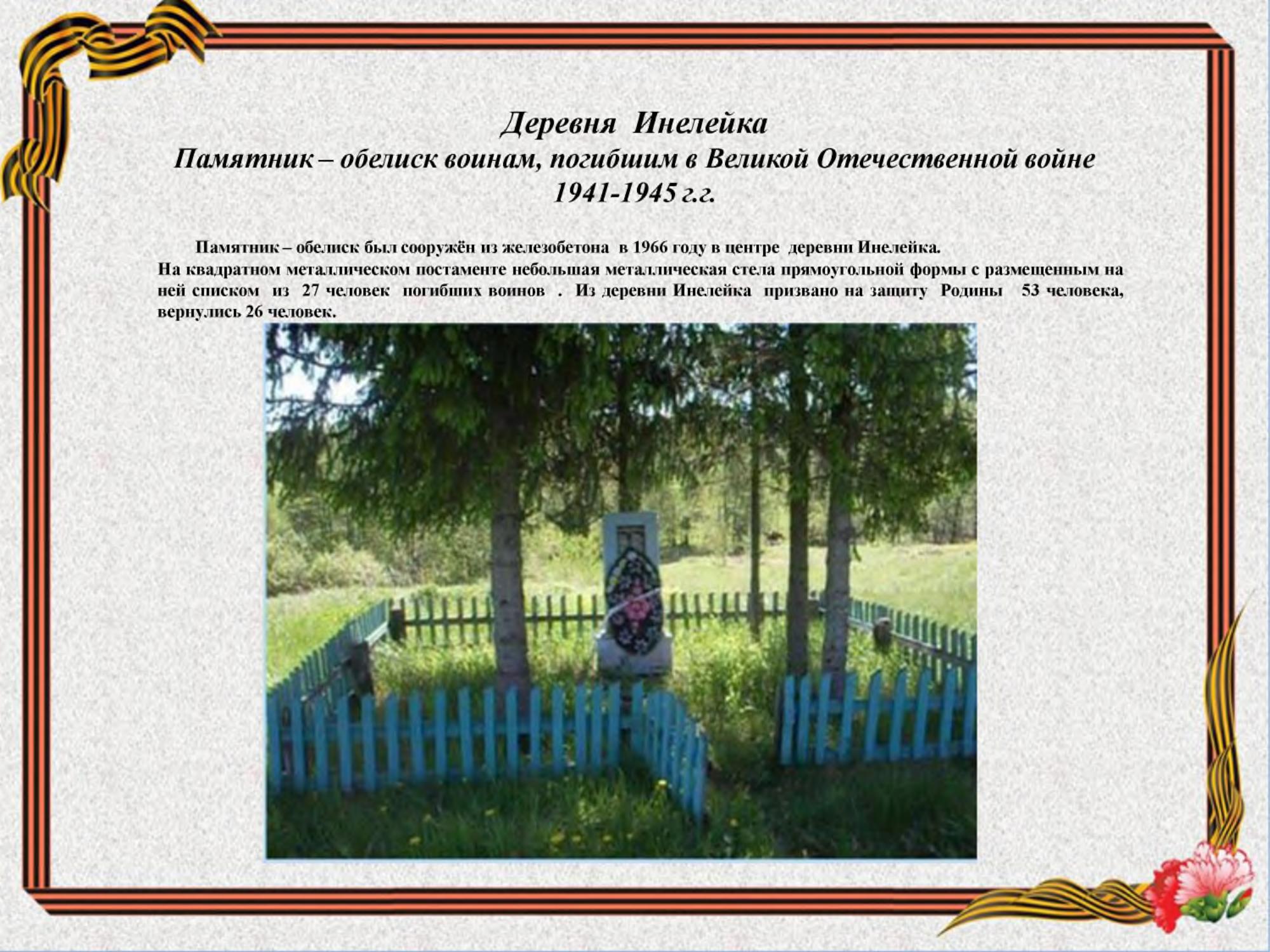 Изображения.